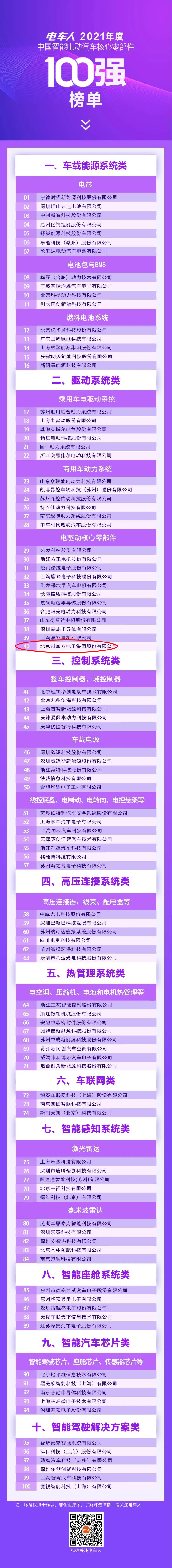 微信图片_20220112162250.jpg